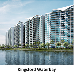 kingsford-development-kingsford-waterbay
